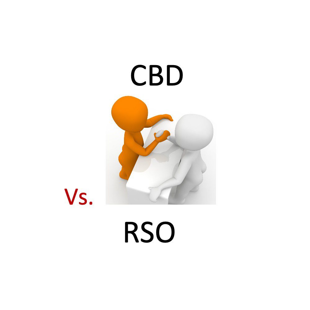 cbd vs rso